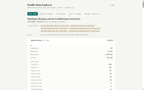 Industry Benchmarking Engine project preview, camp D