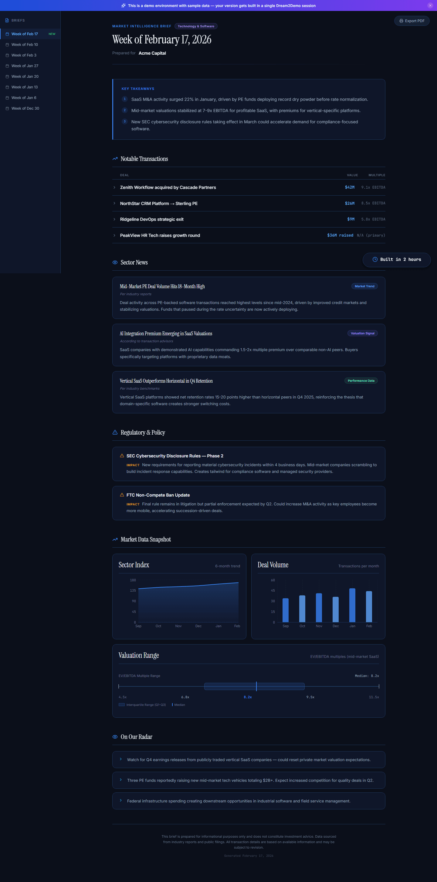 Market Intelligence Brief
