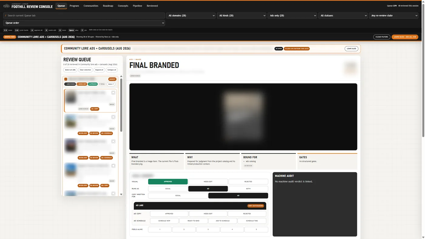 Foothill Intelligence Loop media review console with sensitive details blurred