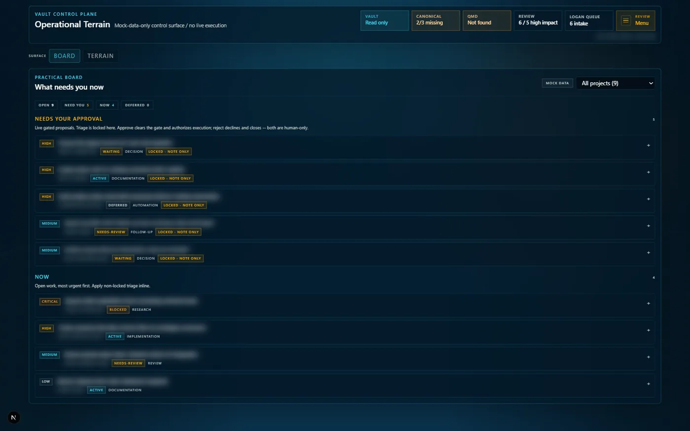 Life OS control plane with task details blurred