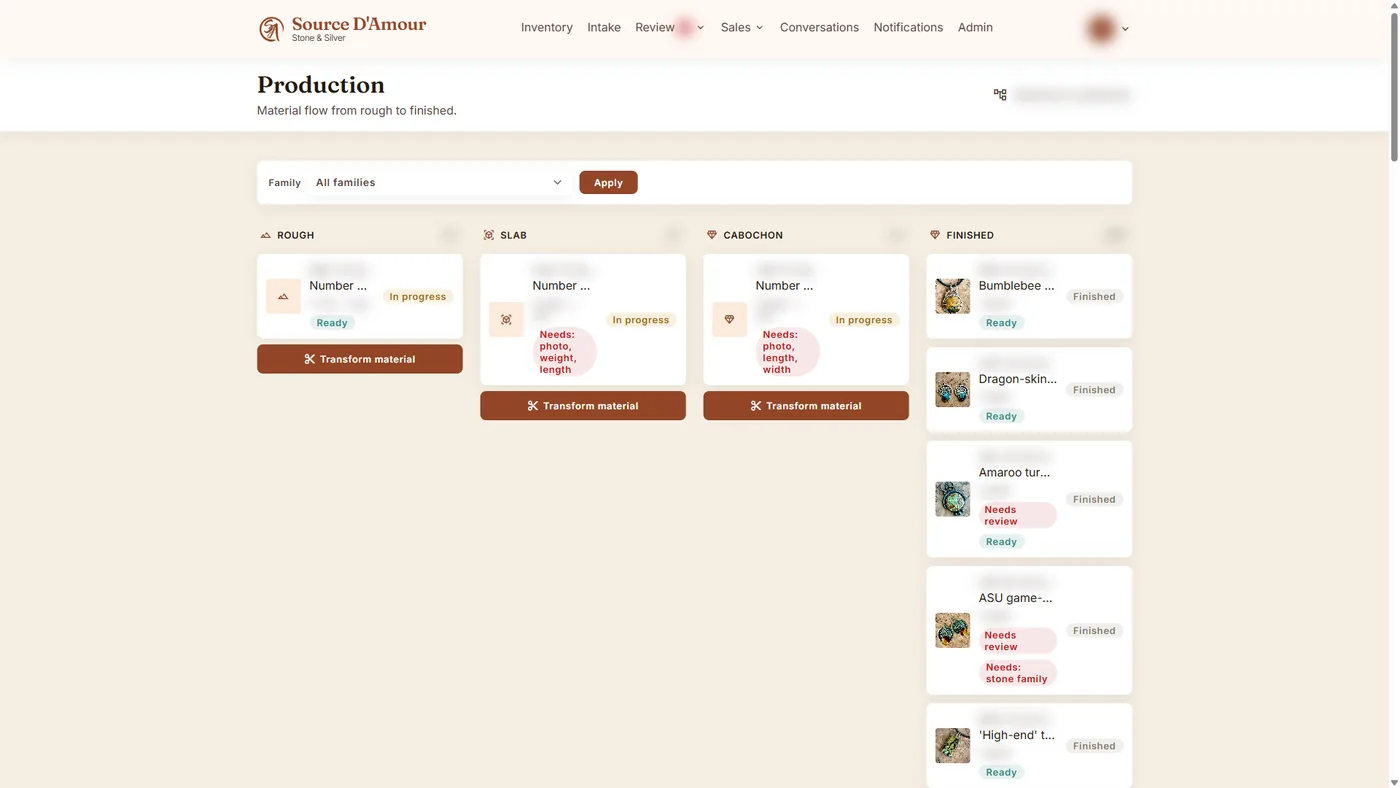 Source D'Amour production board with private fields blurred